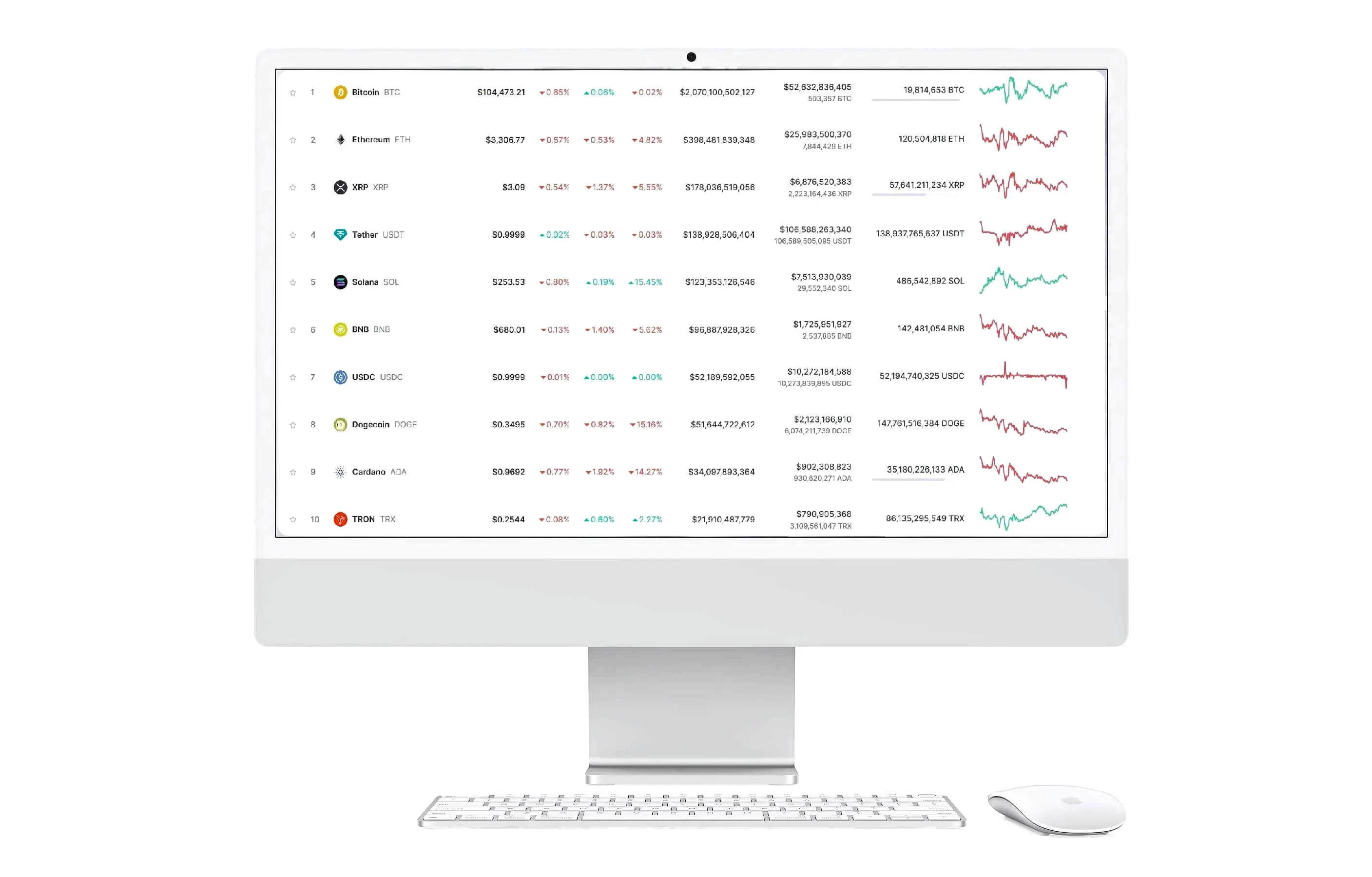 Zéphyr Rendif trading de crypto