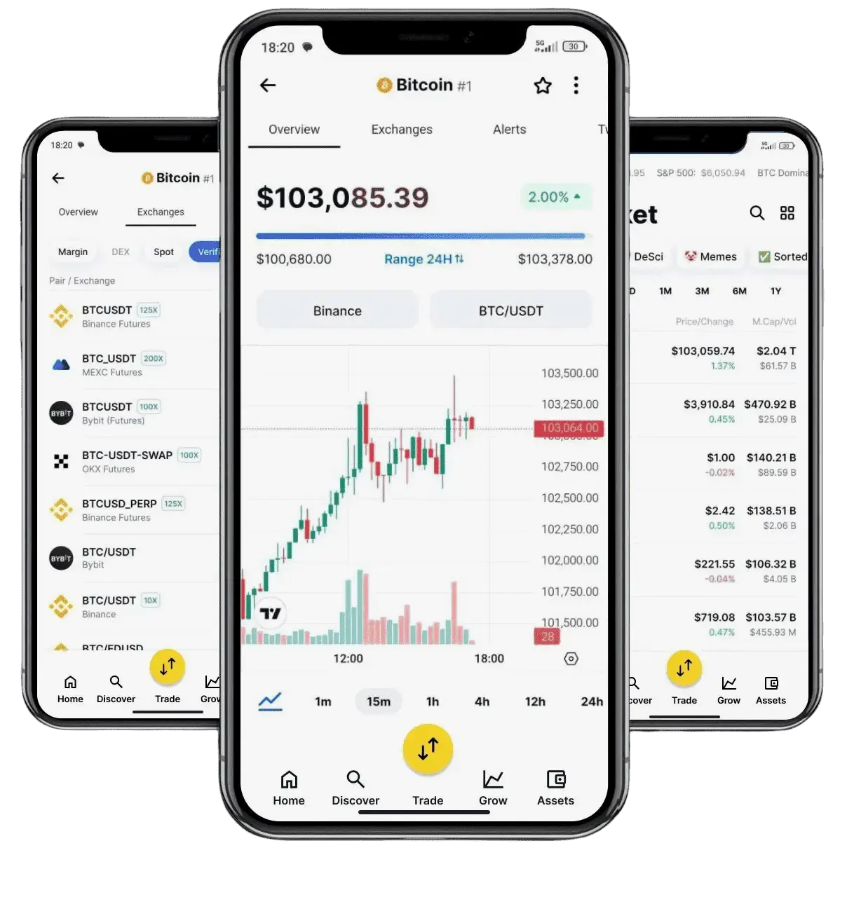 Zéphyr Rendif stratégie crypto